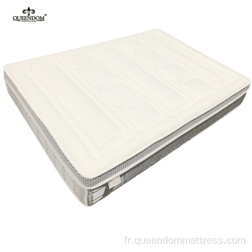 Matelas en mousse à mémoire